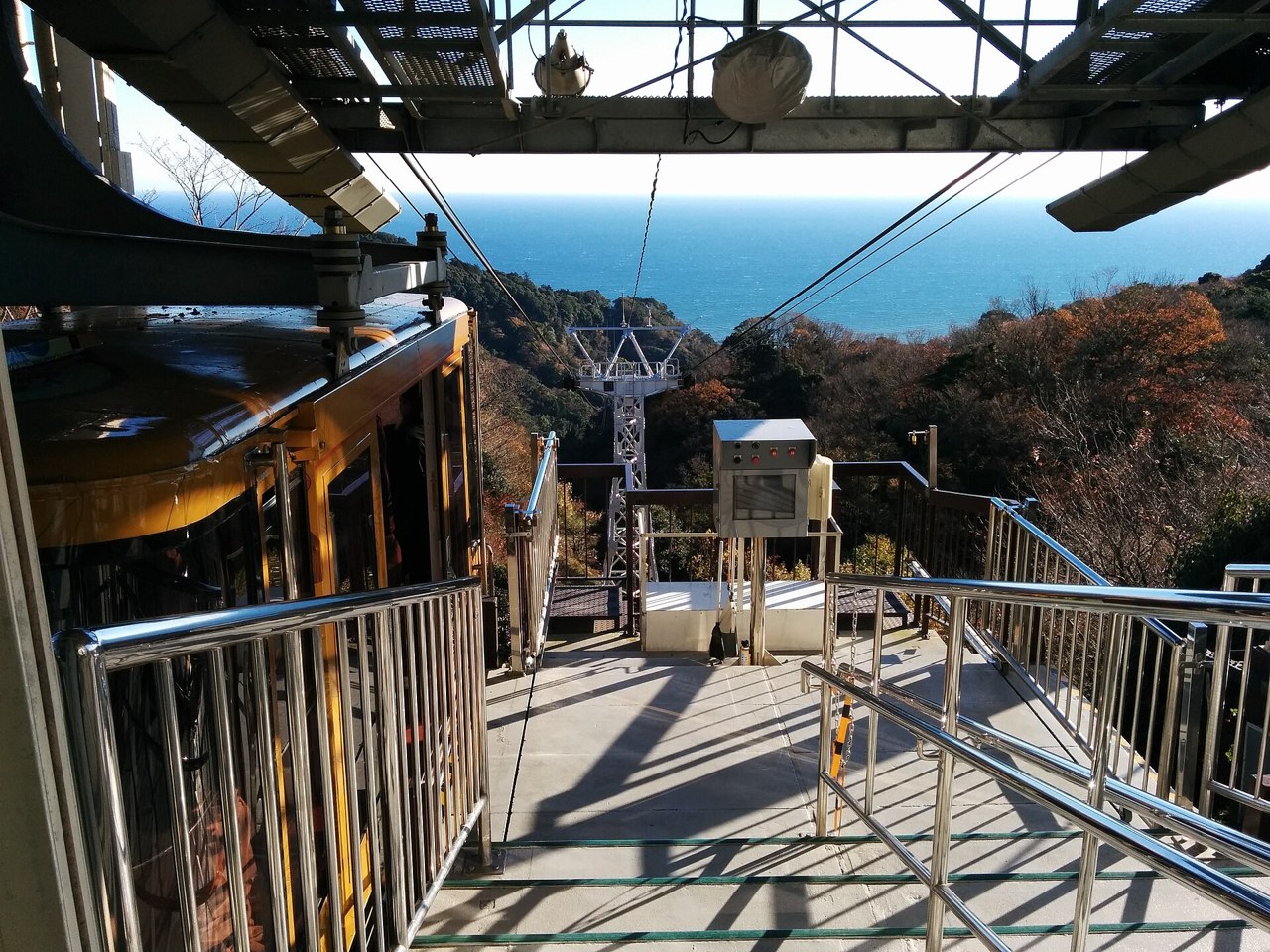 駿河湾を望む日本平ロープウェイ
